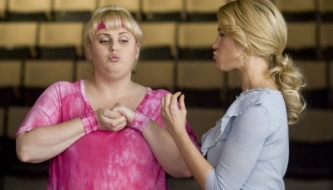 Read Pitch Perfect: Movie Review