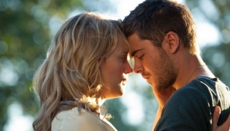 Read The Lucky One: Movie Review